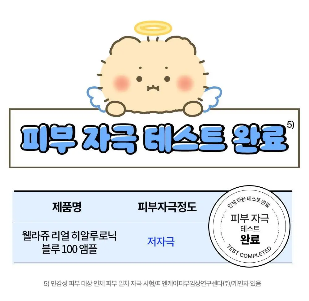 [망곰 콜라보] 웰라쥬 리얼 히알루로닉 블루 100 앰플 75ml 2입 기획 (+크림 20ml+PVC 파우치) 상세페이지 19
